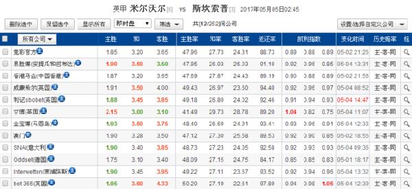 新澳門歷史開獎(jiǎng)走勢(shì)圖開獎(jiǎng)結(jié)果,調(diào)整細(xì)節(jié)執(zhí)行方案_Tizen11.29.31