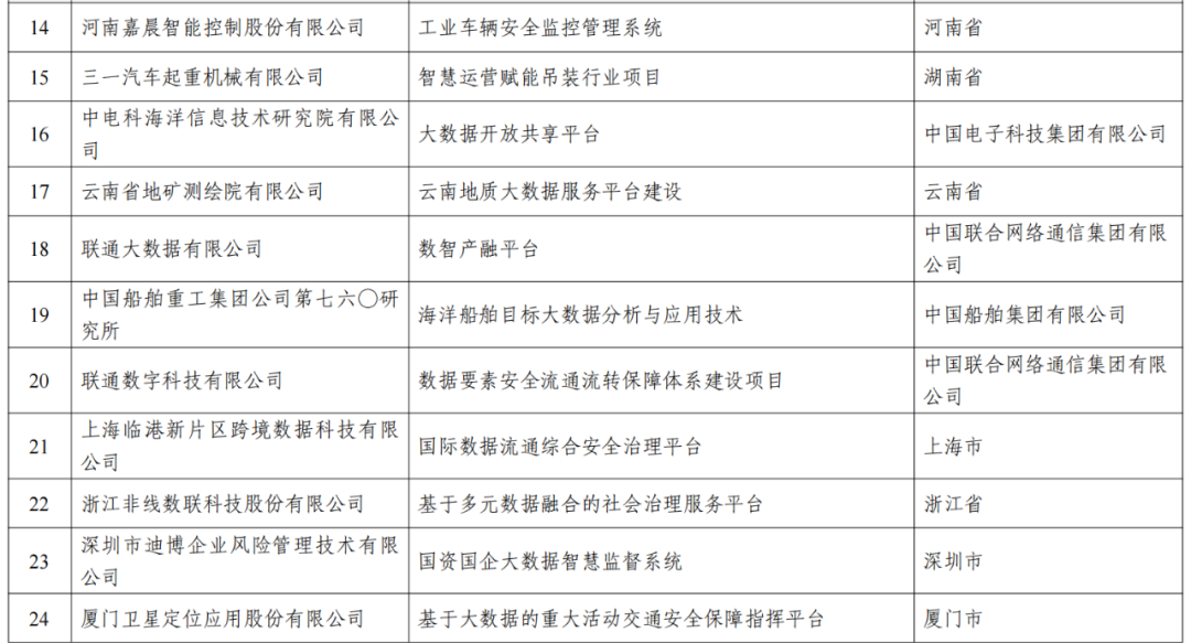 醉挽清風(fēng) 第31頁(yè)