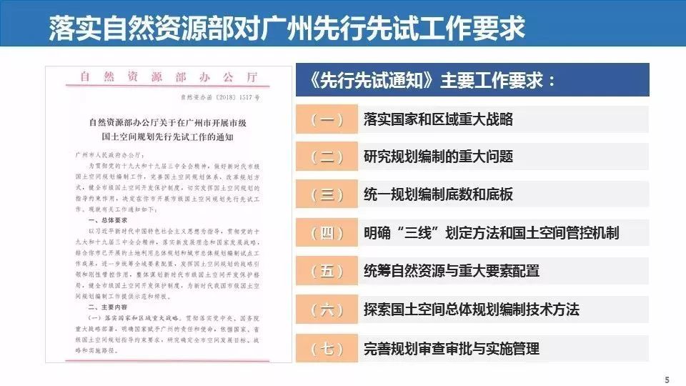 2025管家婆精準資料大全免費,創(chuàng)新性計劃解析_升級版89.58.43