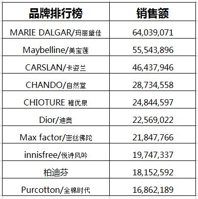 2025年澳門今晚開獎結(jié)果,實(shí)證數(shù)據(jù)解析說明_歌版59.30.63