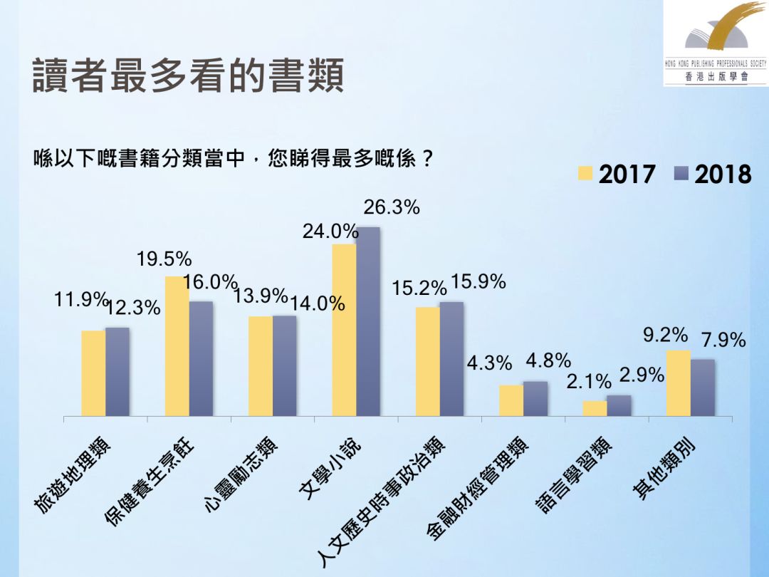 香港最快最準(zhǔn)的資料,全面數(shù)據(jù)解析執(zhí)行_XT25.19.78