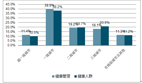 香港最新最準(zhǔn)最全資料網(wǎng)直播,實地評估策略數(shù)據(jù)_基礎(chǔ)版31.52.74