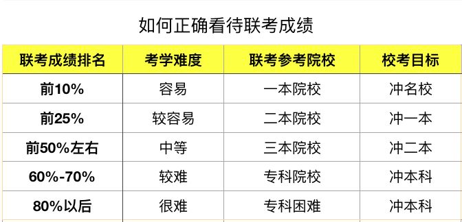 2025澳門正版資料免費,深入設(shè)計執(zhí)行方案_玉版56.25.56