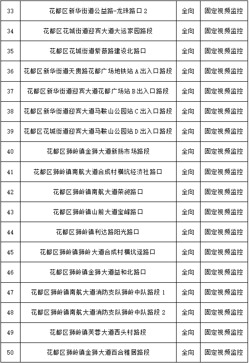 一碼一肖100準打開碼結果,權威推進方法_摹版53.14.53