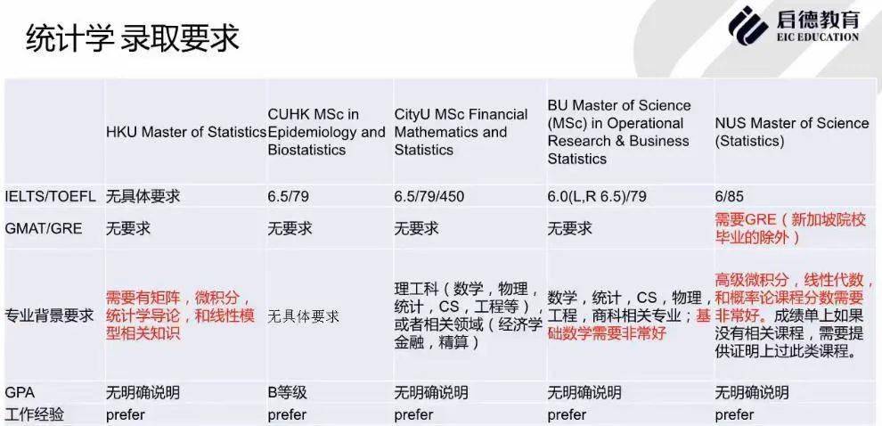 熬過(guò)人間疾苦 第32頁(yè)