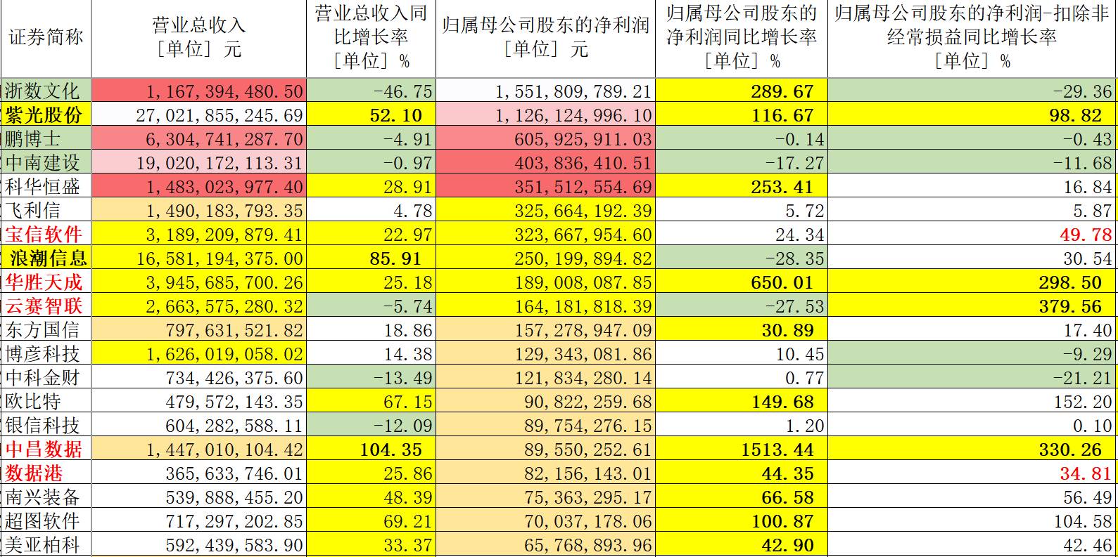 新澳門今晚必開一肖一特,數(shù)據(jù)整合執(zhí)行計(jì)劃_3D62.35.14