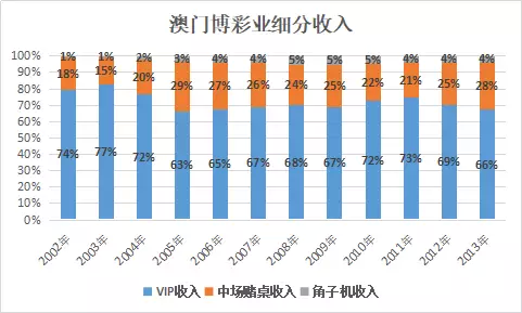 澳門六肖皇,高效性實施計劃解析_試用版78.61.65