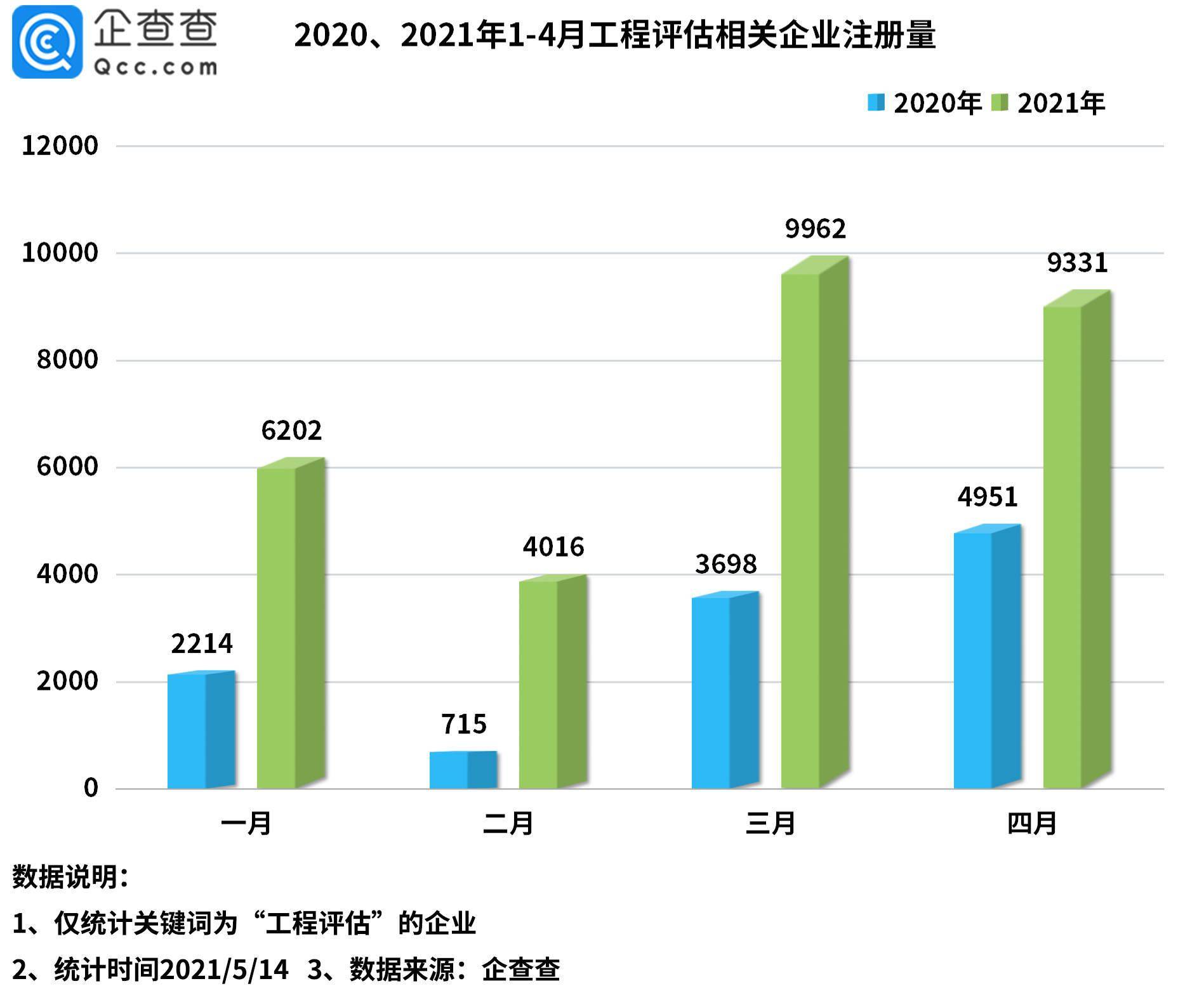 459797.CCm,可靠數(shù)據(jù)評估_版圖24.51.67