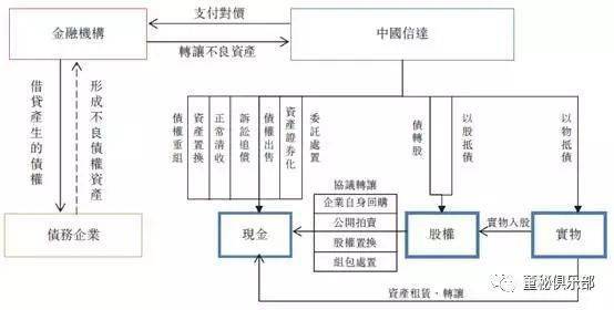 澳彩資料免費(fèi)長(zhǎng)期公開(kāi),實(shí)際案例解析說(shuō)明_V41.27.85