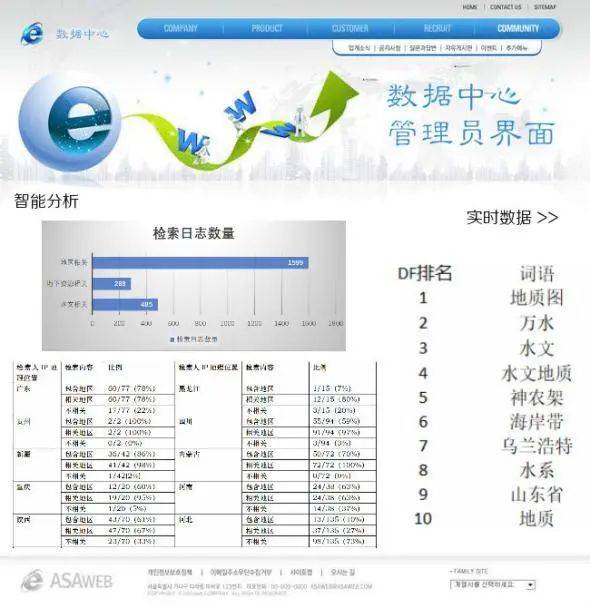 小魚兒玄機(jī)二站資料網(wǎng),時(shí)代說明解析_社交版73.80.58