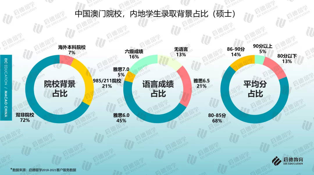 有苦說不出 第32頁