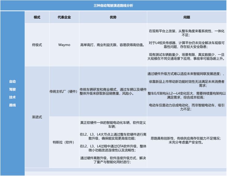 四肖選一肖www949488,安全性計(jì)劃解析_版職98.35.90