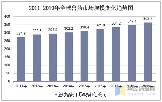 熬過(guò)人間疾苦 第31頁(yè)