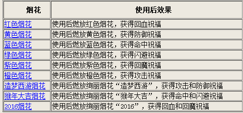 節(jié)奏才是王道 第30頁