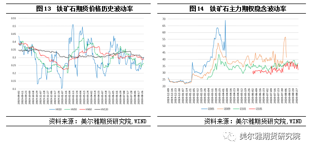 新澳彩資料免費(fèi)長(zhǎng)期公開,全面解析數(shù)據(jù)執(zhí)行_版位54.13.90