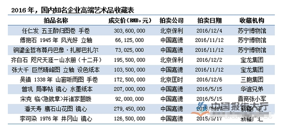 無名指的等待 第31頁