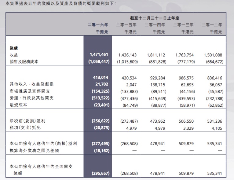 新澳門最新開獎結(jié)果記錄歷史,快速解答設(shè)計解析_輕量版18.15.50