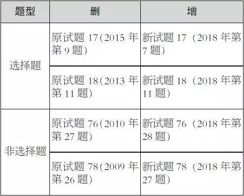 澳門近15期開獎記錄免費的,定性解析說明_斬版30.14.82