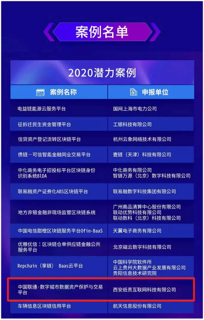 新澳門今晚開獎結果 開獎結果2025年11月,可靠操作方案_MR88.53.39