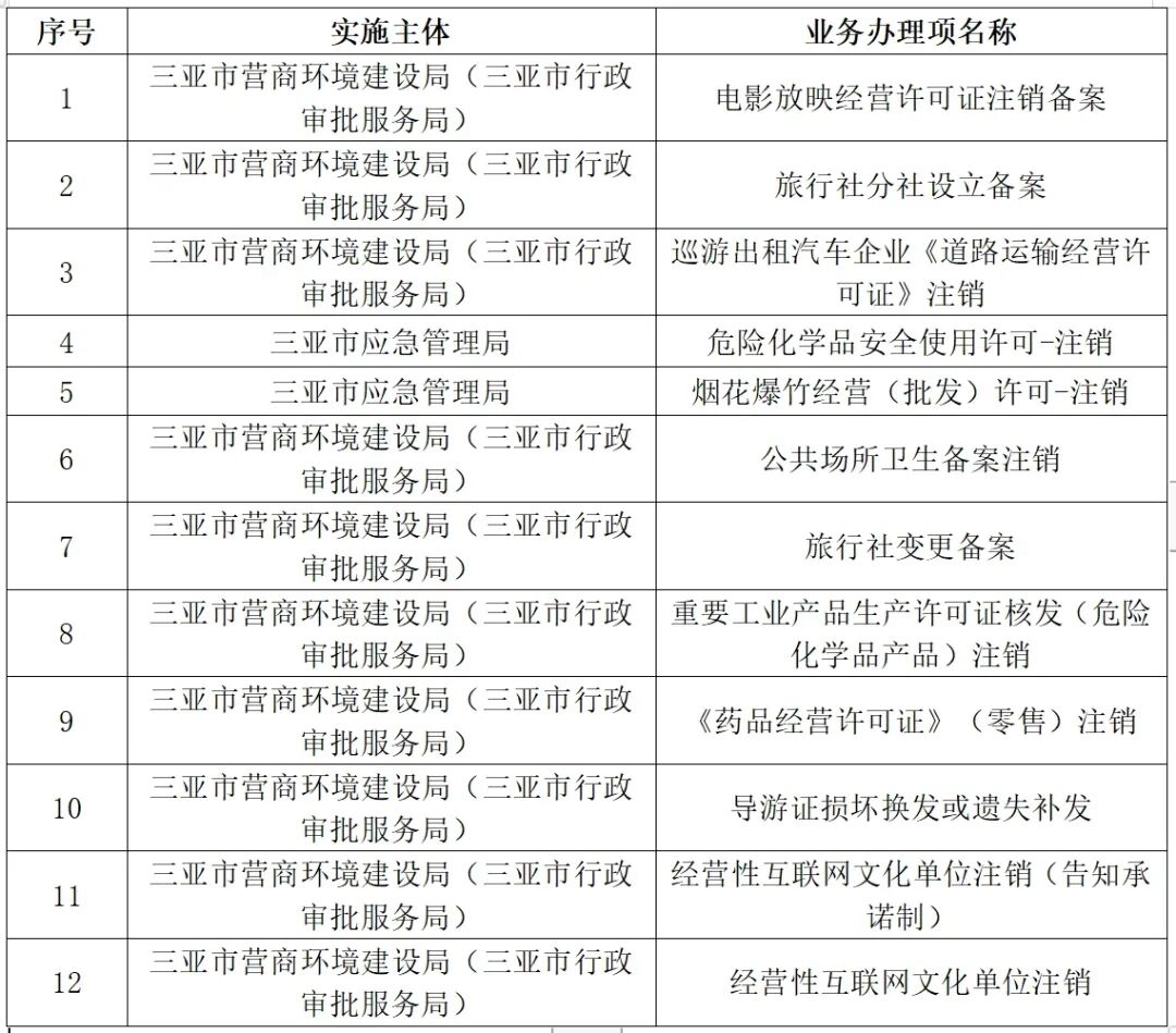 新澳門2025歷史開獎記錄查詢表,實效性解析解讀策略_云端版53.68.27