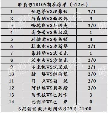 4949澳門今晚開獎結(jié)果,可靠執(zhí)行計劃_輕量版34.44.34