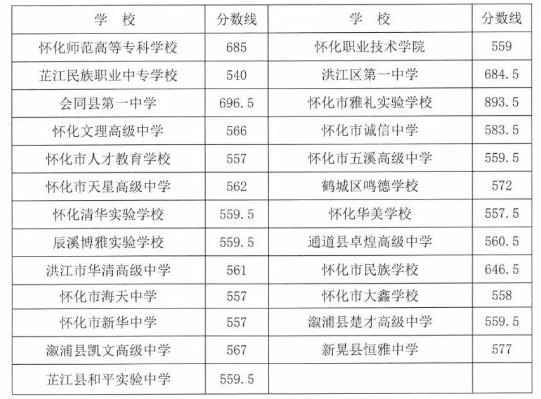 2025年港彩開(kāi)獎(jiǎng)結(jié)果,實(shí)地考察數(shù)據(jù)設(shè)計(jì)_投資版76.19.30