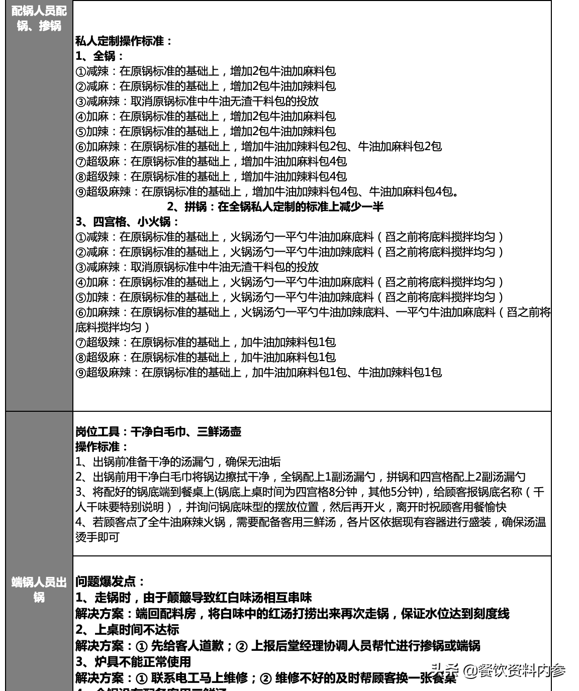 曾朱奶茶 第30頁(yè)