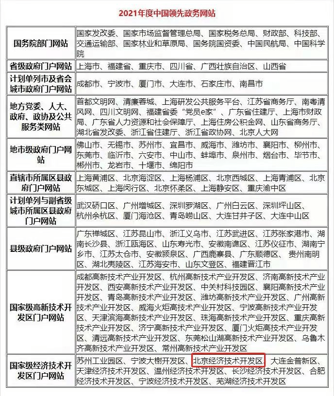 2025新澳門歷史開獎記錄,綜合評估解析說明_MR77.56.15