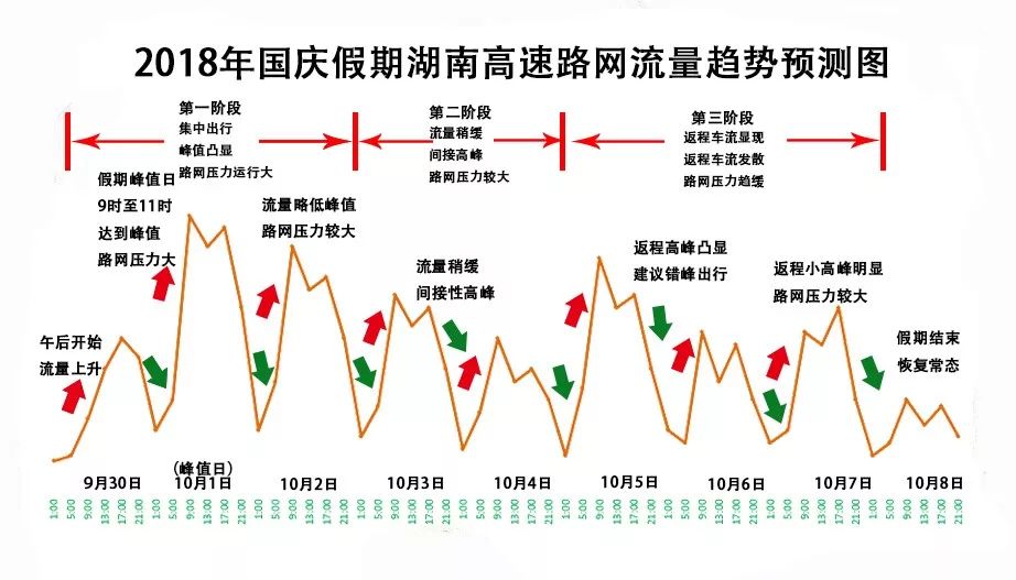 今晚必出準(zhǔn)確生肖,高速規(guī)劃響應(yīng)方案_Harmony款30.28.49