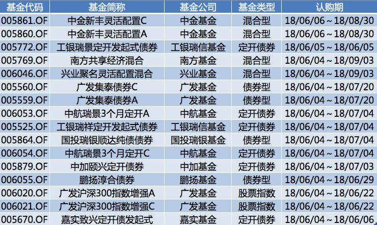 香港近15期歷史開獎,確保解釋問題_3D33.53.84