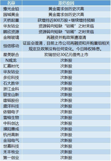 2025管家婆資料正版大全澳彩,科學(xué)分析解釋定義_跳版85.39.28