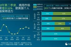 傲世武媚 第29頁