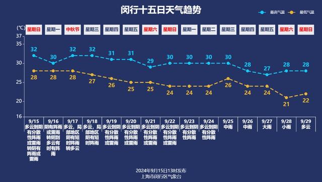 2025新澳免費(fèi)資料三頭67期,決策資料解釋定義_底版53.14.12