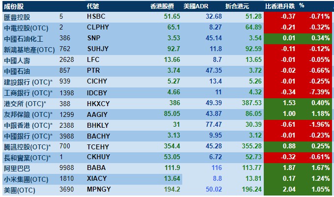 2025香港歷史開獎記錄,數(shù)據(jù)驅(qū)動實施方案_Mixed79.41.97