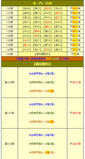 澳2025一碼一肖100%準(zhǔn)確,專家解讀說明_XR79.23.46