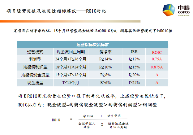 49圖庫免費的資料港澳l,實踐性執(zhí)行計劃_試用版70.56.38