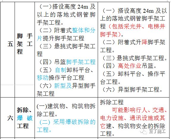 六盒寶典2025年最新版開(kāi)獎(jiǎng)結(jié)果,快速解答解釋定義_8K14.48.68