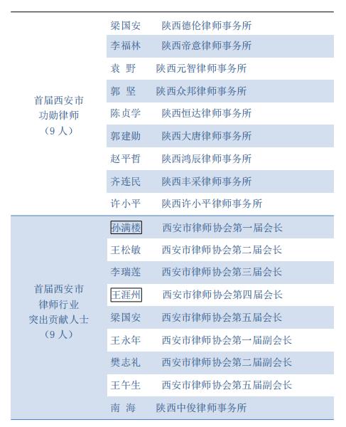 199期澳門(mén)寶寶作品兩肖,全面分析數(shù)據(jù)執(zhí)行_限量版72.79.61