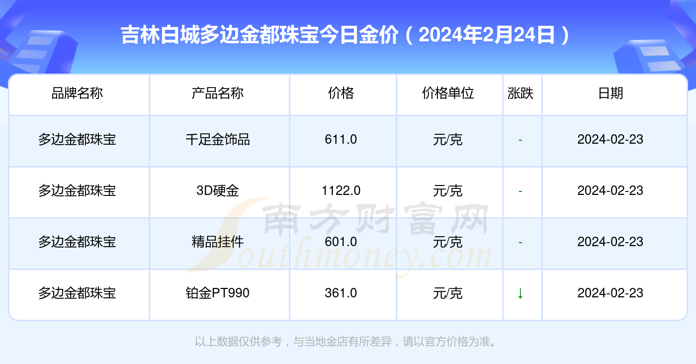 來了老弟 第29頁