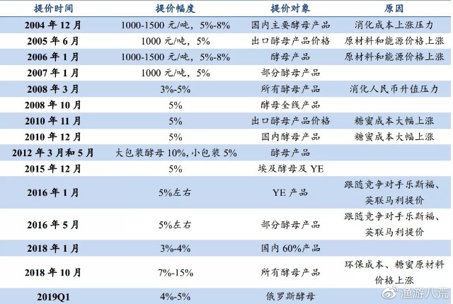 新奧特開獎結果,創(chuàng)造性方案解析_YE版64.38.13