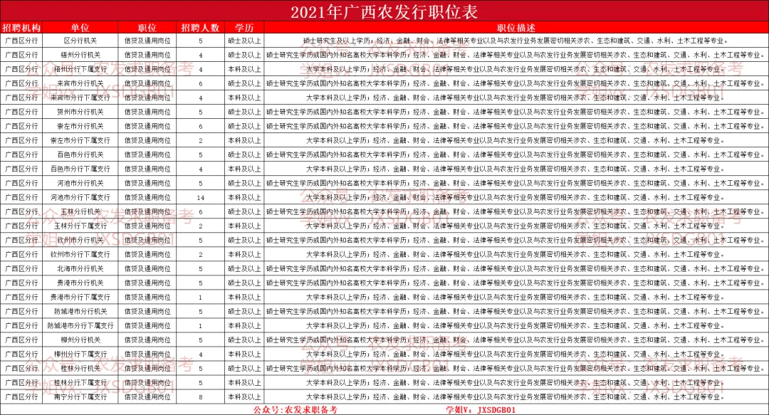 節(jié)奏才是王道 第29頁