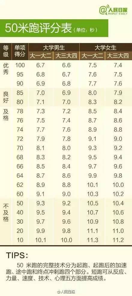 運(yùn)勢測算2025年每月運(yùn)勢,創(chuàng)新解析方案_Premium58.67.71