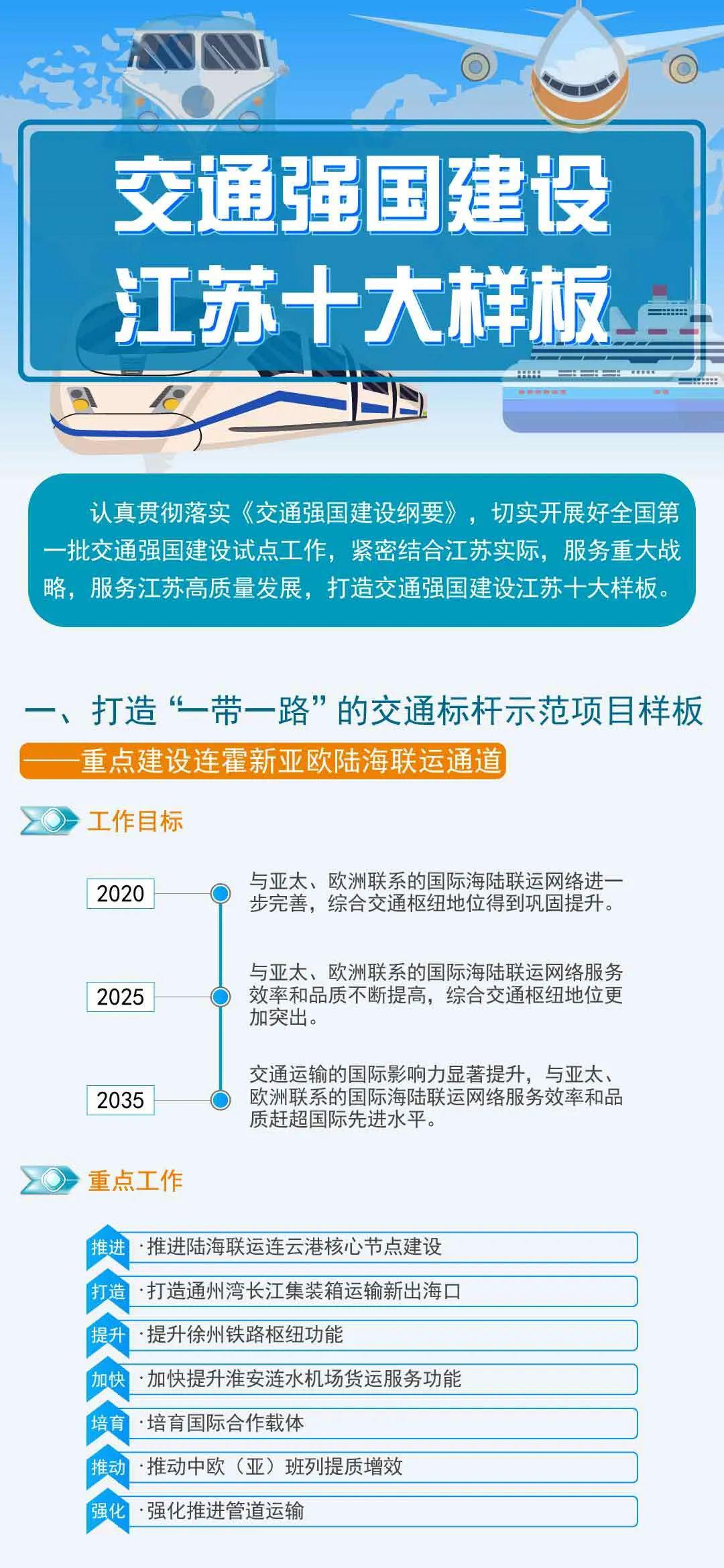 澳門2025年開獎(jiǎng)全年綜合資料查詢？,可靠性方案操作_版輿22.97.27