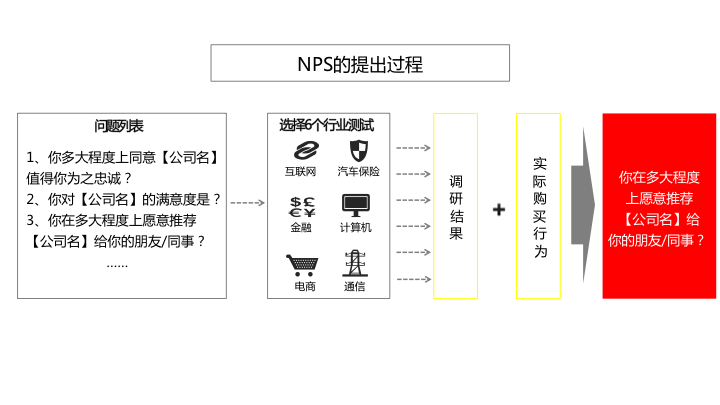 新奧集團(tuán)介紹,數(shù)據(jù)說(shuō)明解析_7DM41.49.65