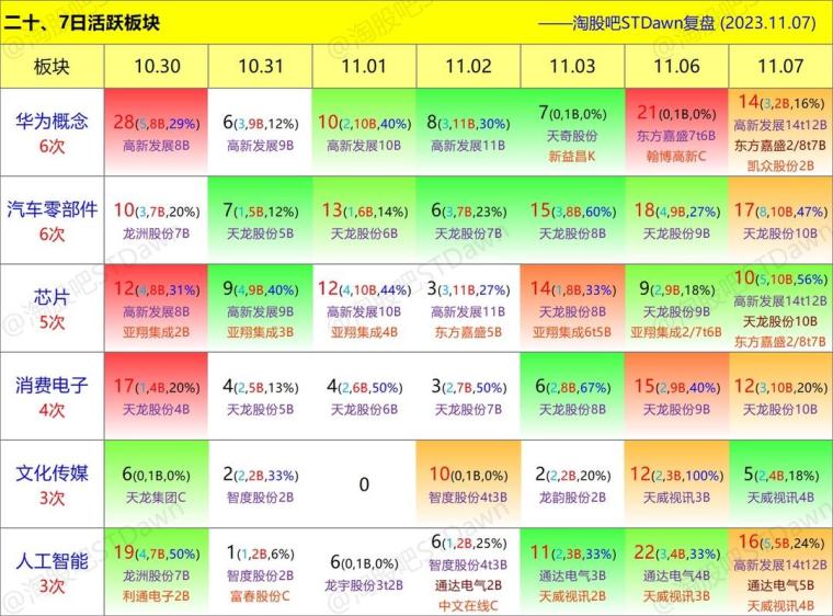 澳門6合和彩圖片,數(shù)據(jù)解讀說(shuō)明_精簡(jiǎn)版15.37.88