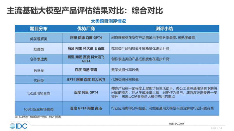 新澳天天開獎(jiǎng)免費(fèi)資料,前沿解析評(píng)估_Advance54.49.88