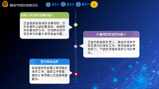 藍(lán)月亮正版全年資料大全,社會(huì)責(zé)任執(zhí)行_模擬版33.42.24