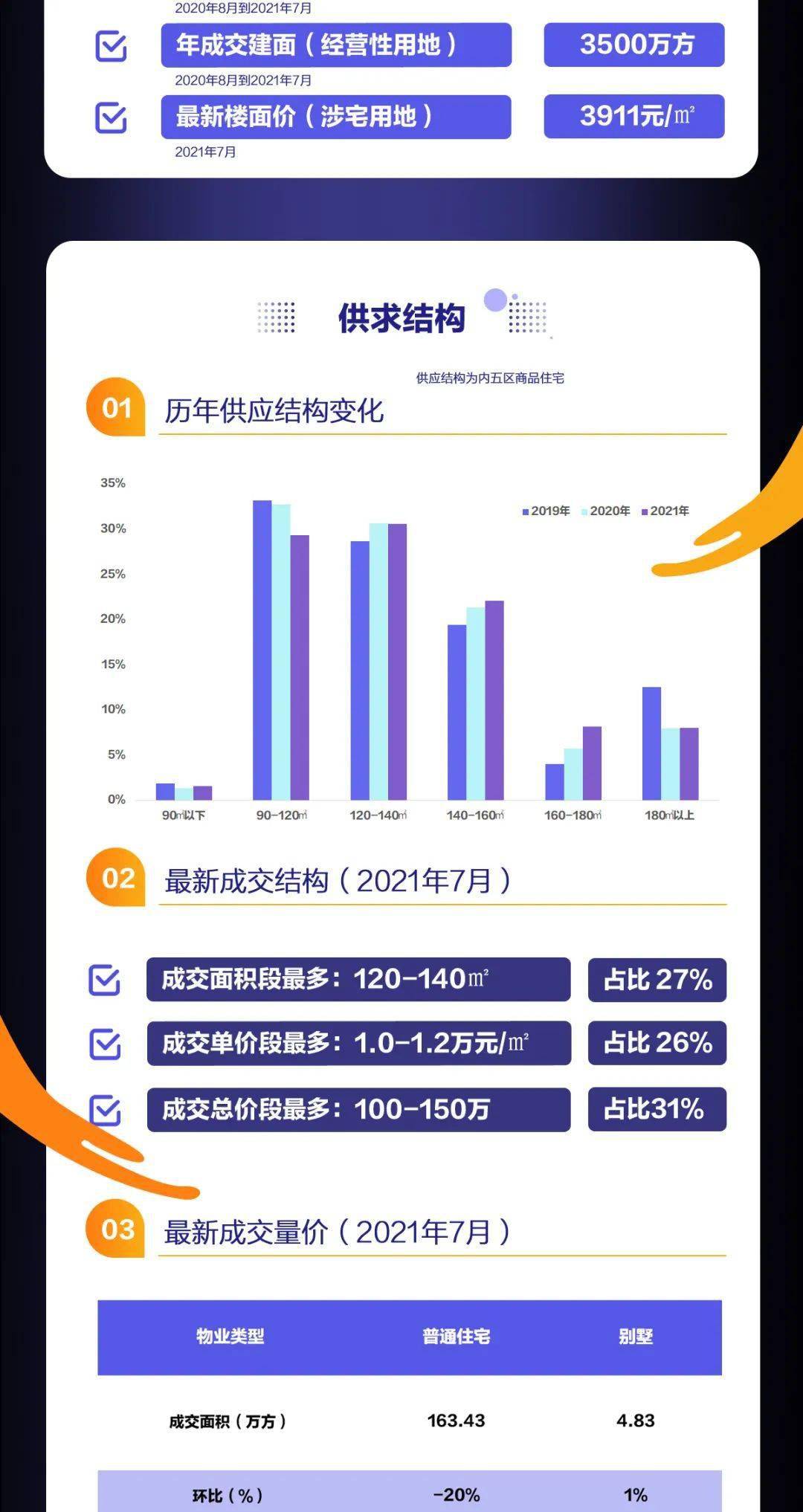 新澳精準(zhǔn)資料免費提供6,數(shù)據(jù)設(shè)計支持計劃_MT19.34.77