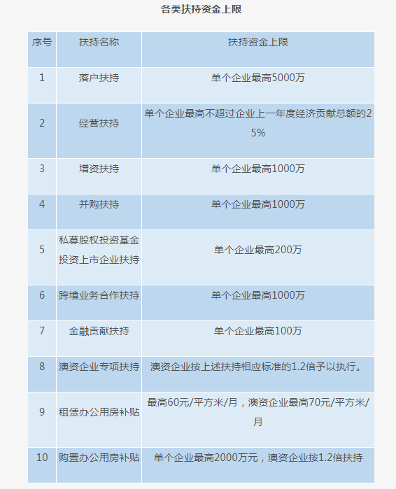 澳門平特尾7尾9尾各200,深度分析解析說(shuō)明_MR82.16.72