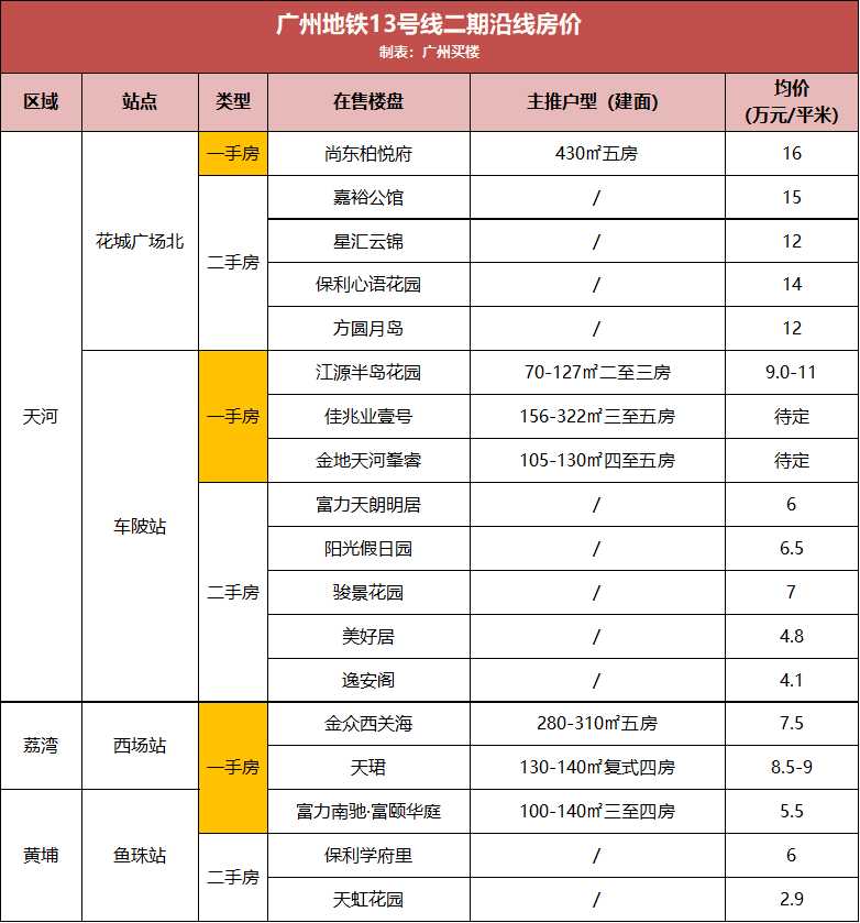 今晚上澳門開什么號(hào)碼,實(shí)地設(shè)計(jì)評(píng)估解析_36079.29.31